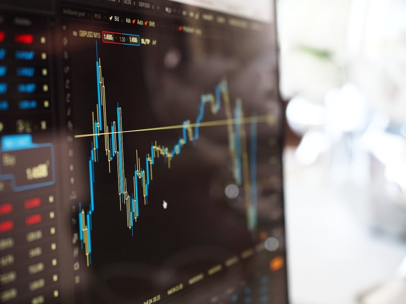 Swing Trading Strategies